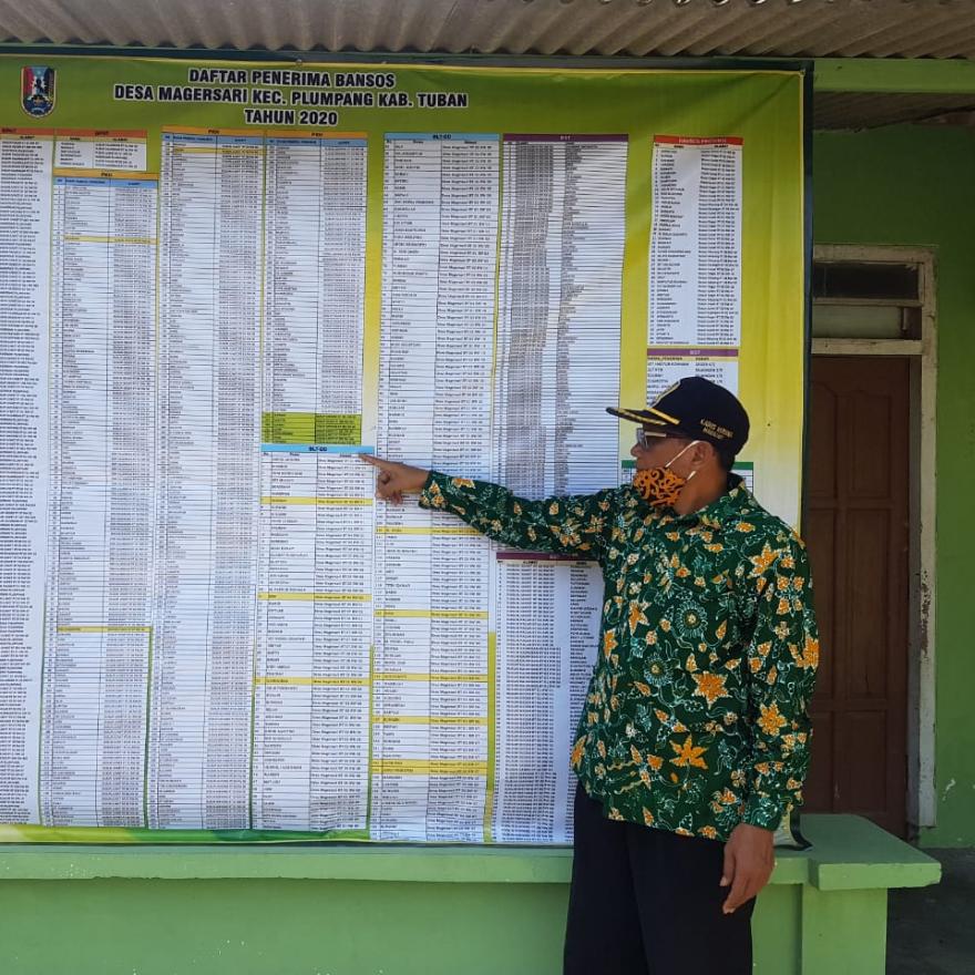 Data Penerima Bansos Desa Magersari Tahun 2020