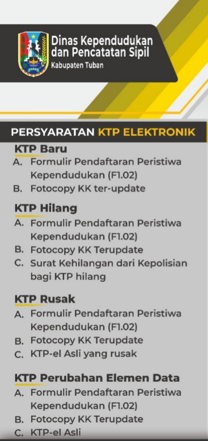Persyaratan KTP