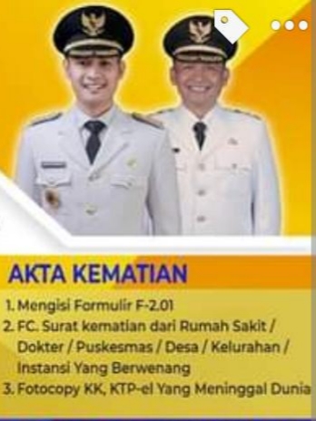 AKta Kematian